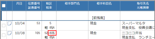 控除割合の表示
