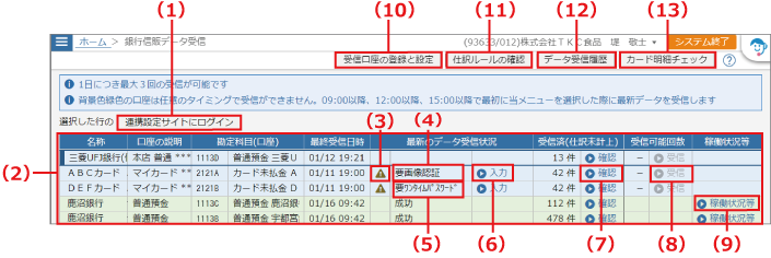 銀行信販データ