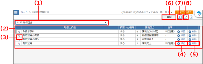 ［科目別課税区分一覧］画面