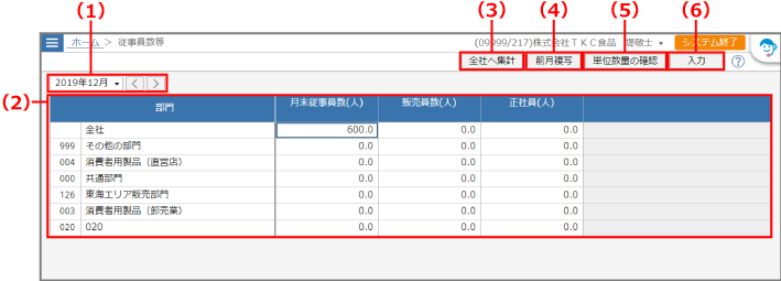 ［従事員数等］画面