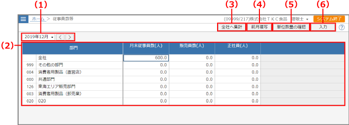 ［従事員数等］画面
